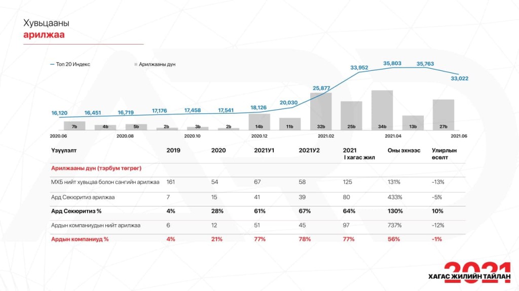 photo_2021-07-30_21-31-20